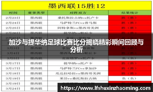 加沙与提华纳足球比赛比分揭晓精彩瞬间回顾与分析