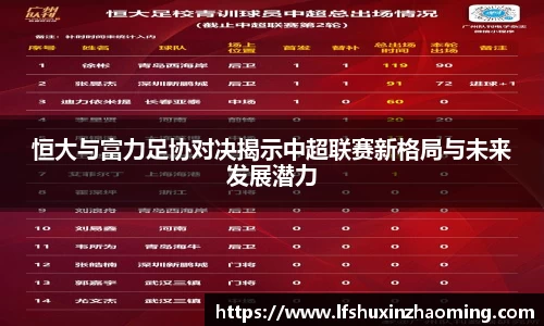 恒大与富力足协对决揭示中超联赛新格局与未来发展潜力
